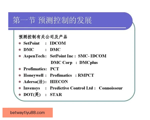 世界杯赛事胜负全面预测与实时竞猜平台推荐指南